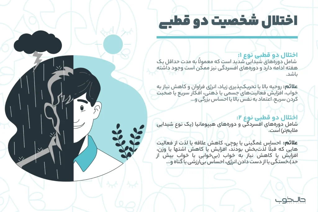بیماری اختلال شخصیت دو قطبی نوع یک و نوع دو bipolar