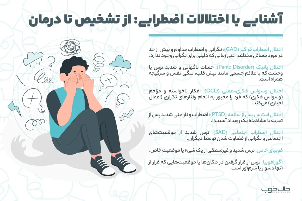 انواع اختلالات اضطرابی