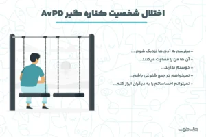 اختلال شخصیت کناره گیر یا اجتنابی