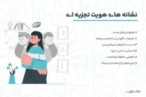 اختلال شخصیت تجزیه ای