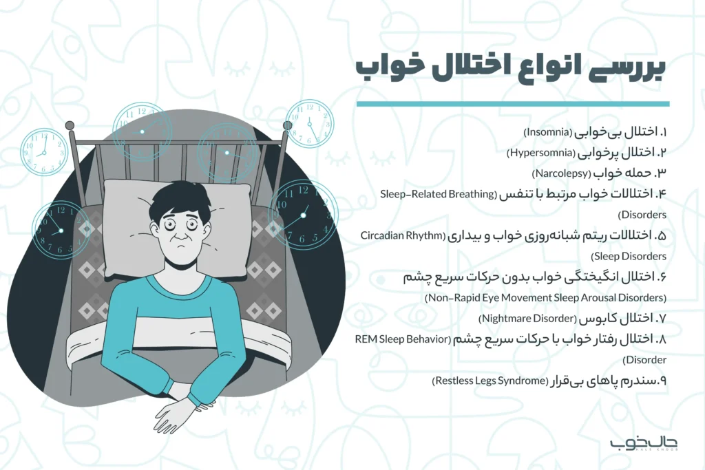 اختلال خواب