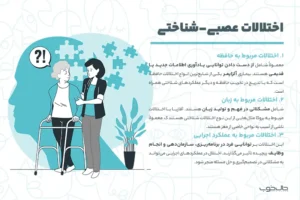اختلالات عصبی شناختی