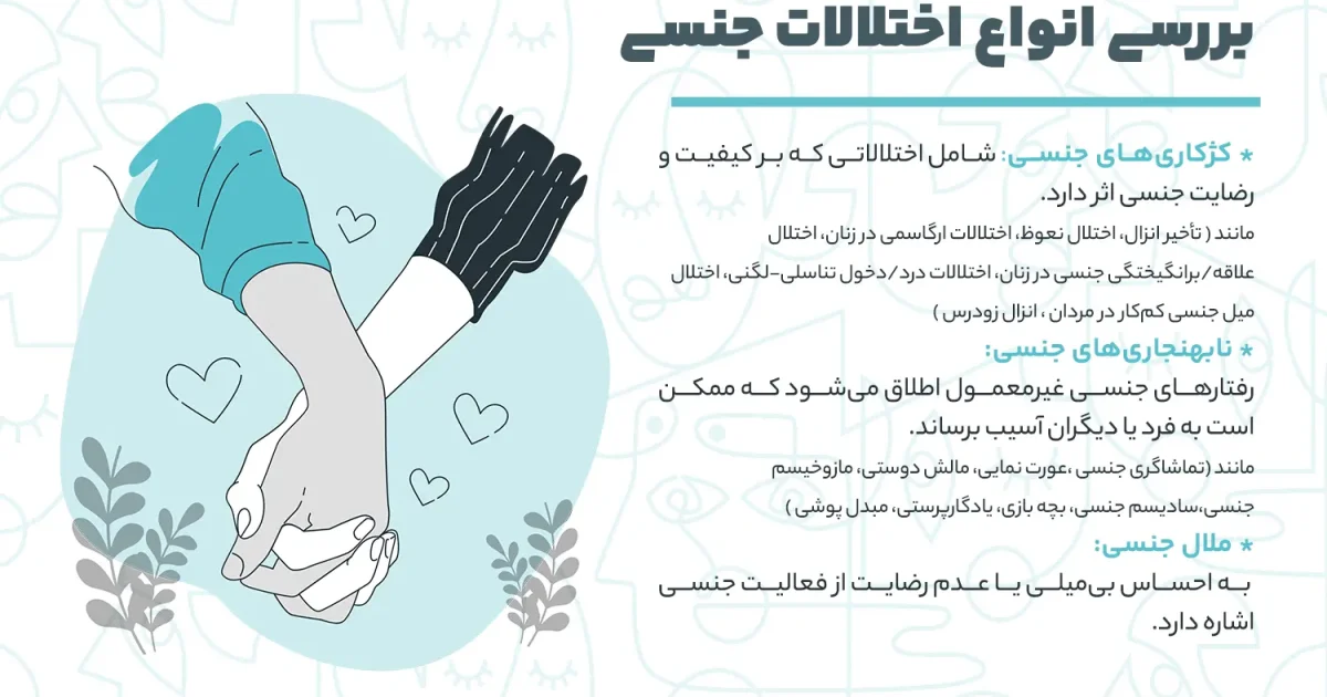 انواع اختلالات جنسی