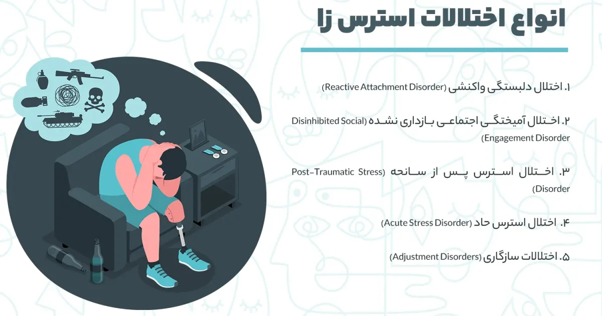 اختلالات مرتبط با آسیب و عوامل استرس‌زا