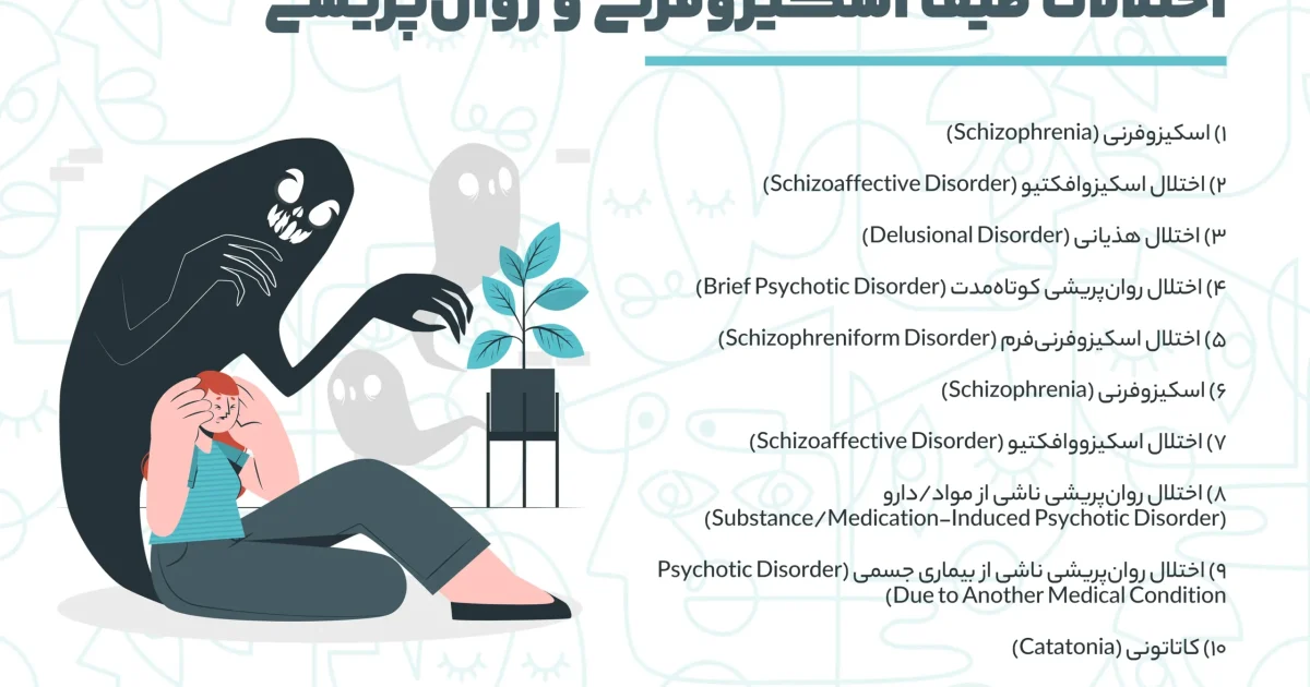 اسکیزوفرنی و روان پریشی