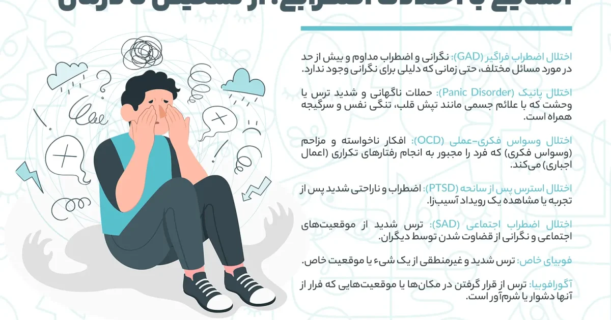 انواع اختلالات اضطرابی