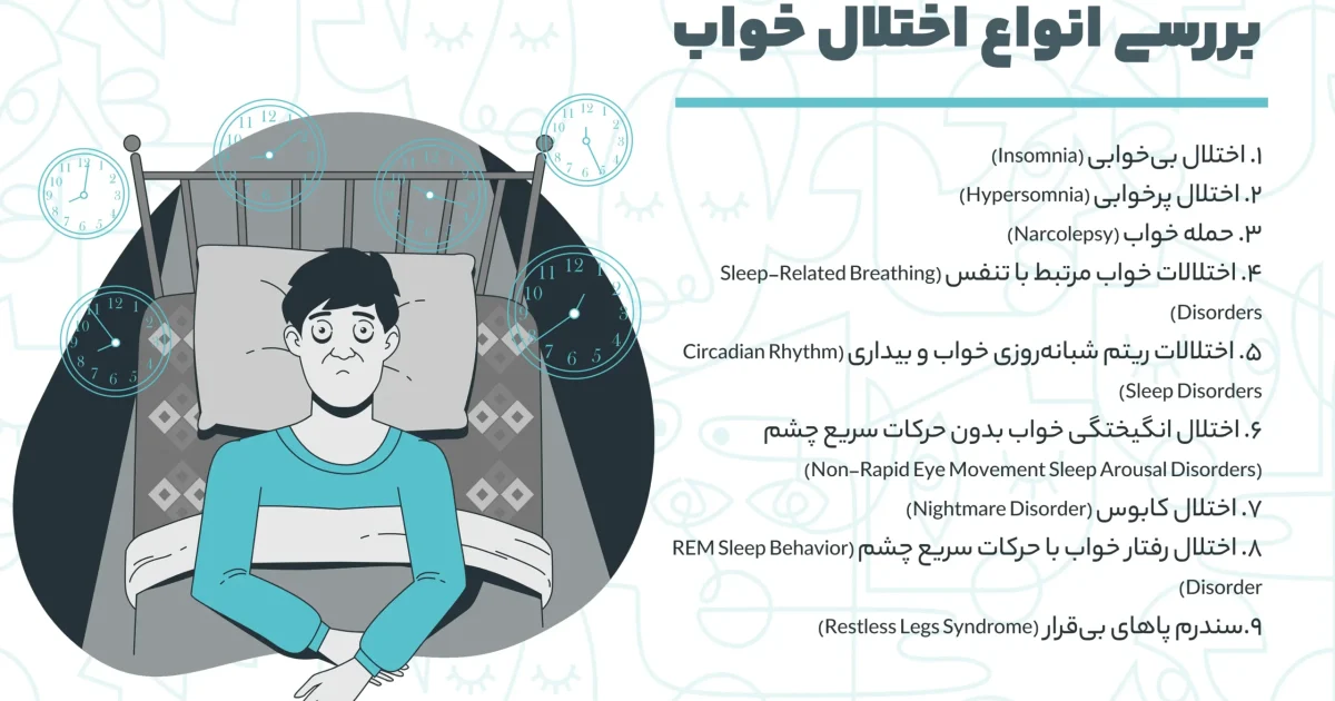 اختلال خواب