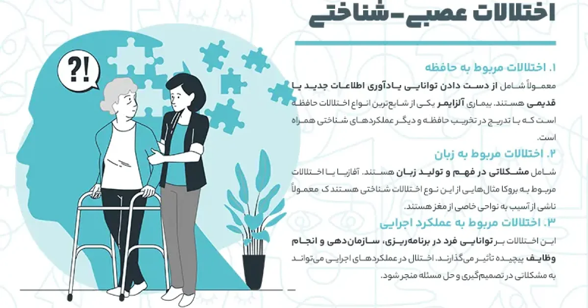 اختلالات عصبی شناختی